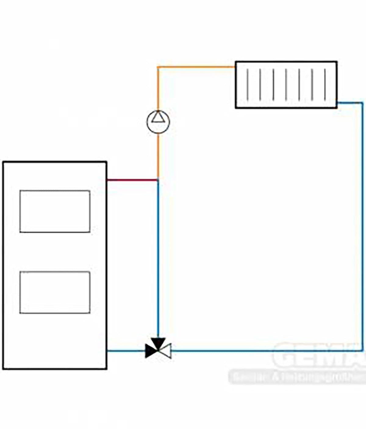 LK 840 ThermoMix® 2.0 3-Wege Mischer.