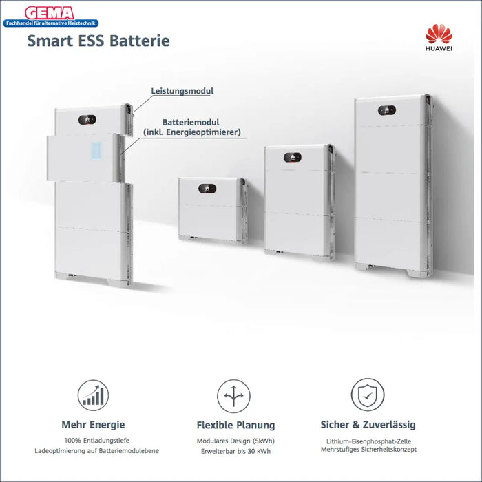 6 kWp PV-Anlage 14x Trina 440Wp Glas-Glas Black Frame mit 5kW Speicher - GEMA Shop