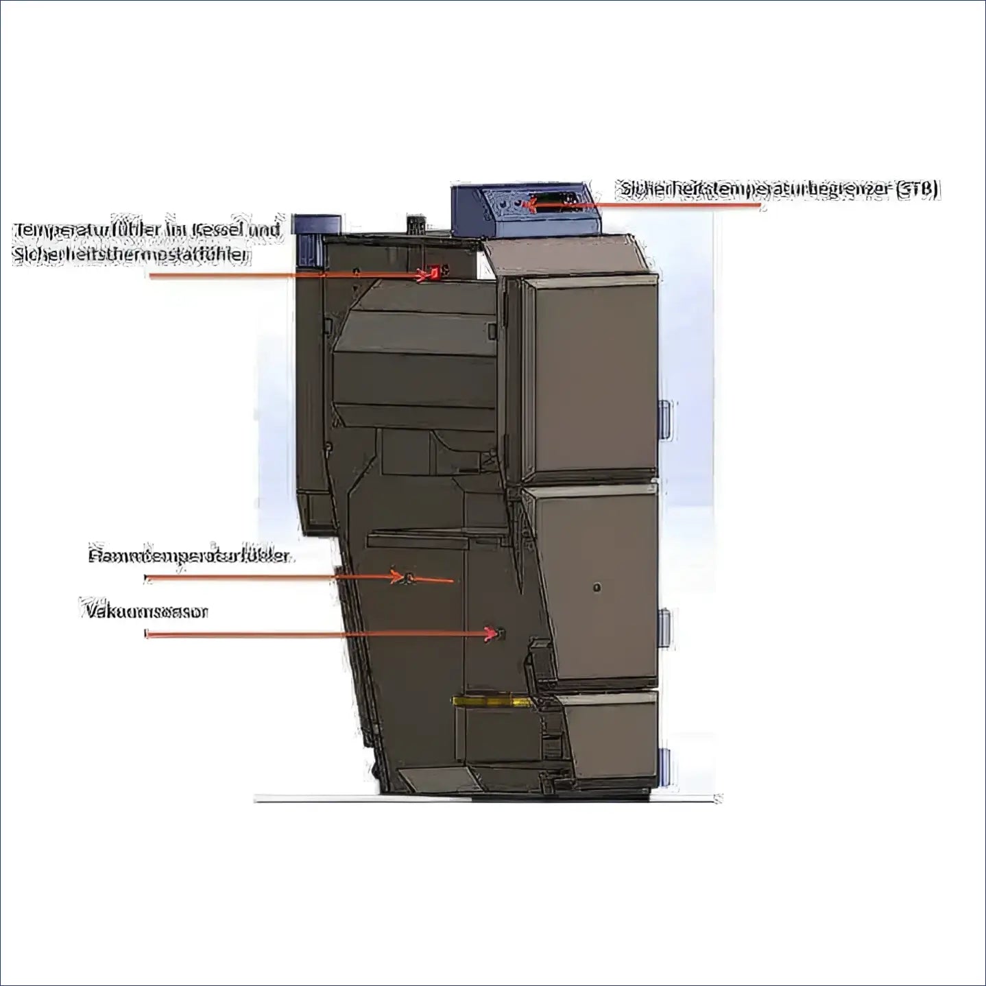 Industrielle Heizereinheit mit Sensoren für Pelletheizkessel Thermoflux Pelling Eco