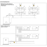 Állítható nyomáskülönbség-csökkentő szelep fokozatskálával
