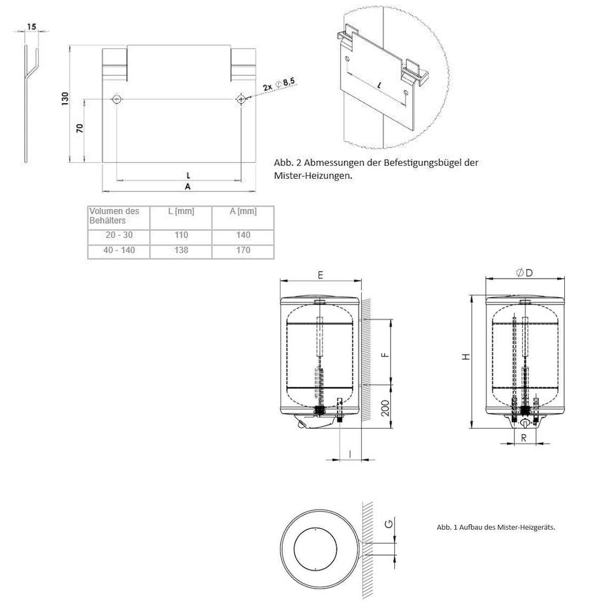 Technische Zeichnung des Elektro Hängespeichers mit Abmessungen, Volumen und Installationsdetails 📏💧