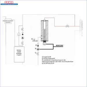 Schematische Darstellung des Wassereheizungssystems für Durchlauferhitzer MDC 400 plus Heizstab 3 kW