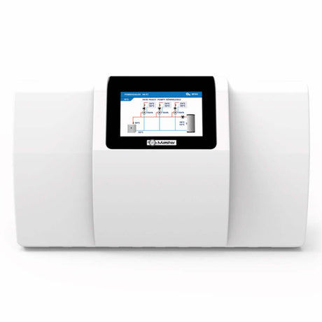 Master V.3 PLUS / EU-i-3 PLUS Open Therm Heizungsregelung für 3 Heizkreise.