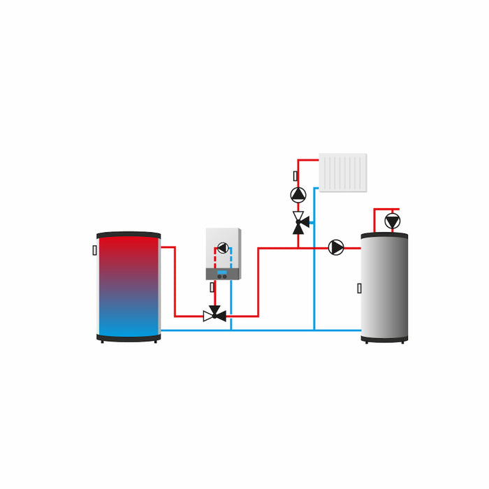 Master V.3 PLUS / EU-i-3 PLUS Open Therm Heizungsregelung für 3 Heizkreise