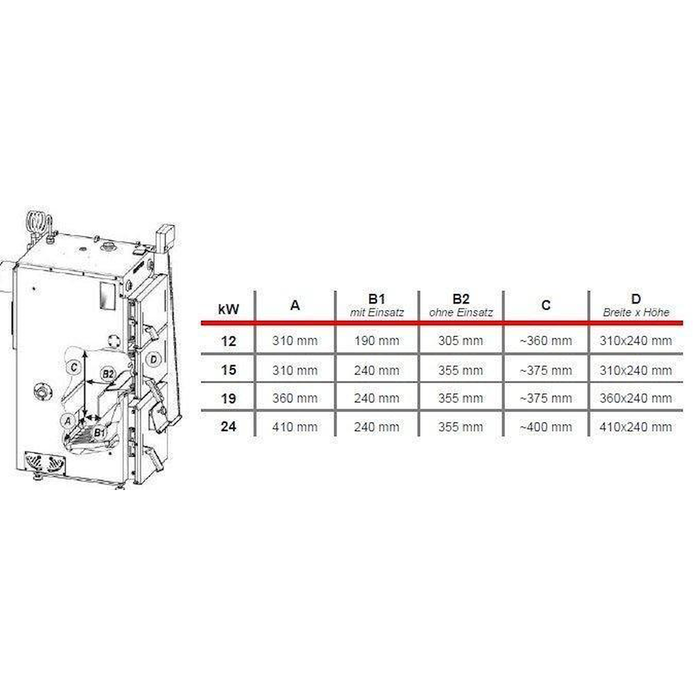 Defro Firewood 19 kW plus Pufferspeicher mit 1 WT