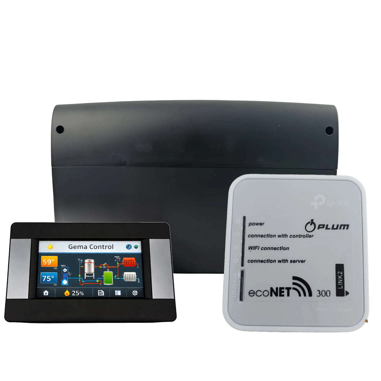 Viharvert szabályozás GEMA Control 920 Internet modul Universal