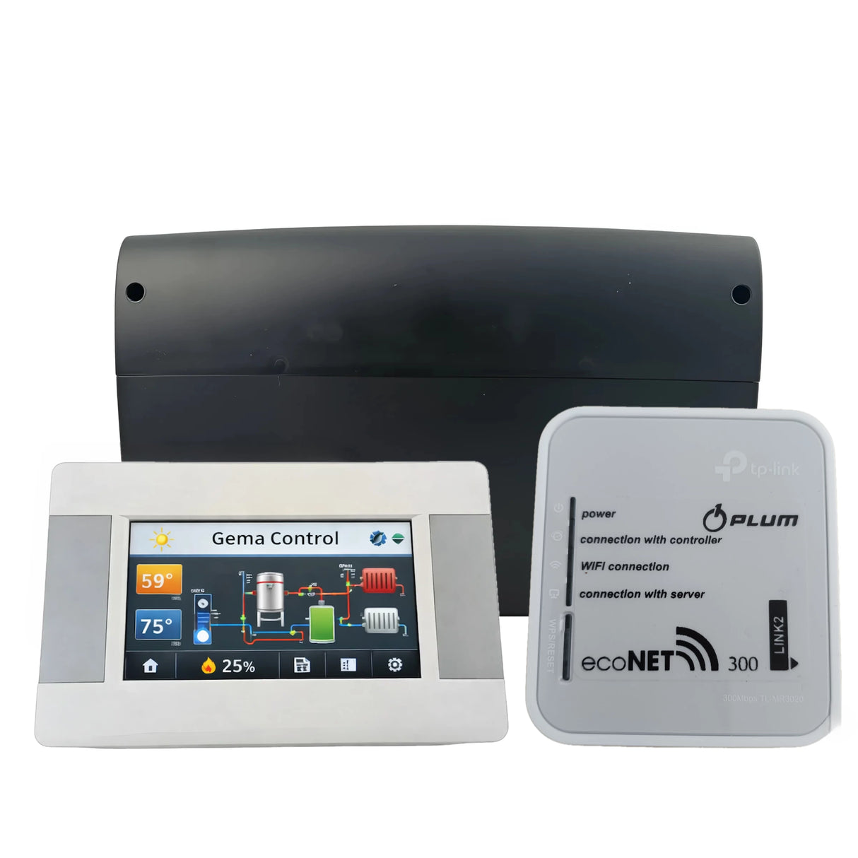 Viharvert szabályozás GEMA Control 920 Internet modul Universal