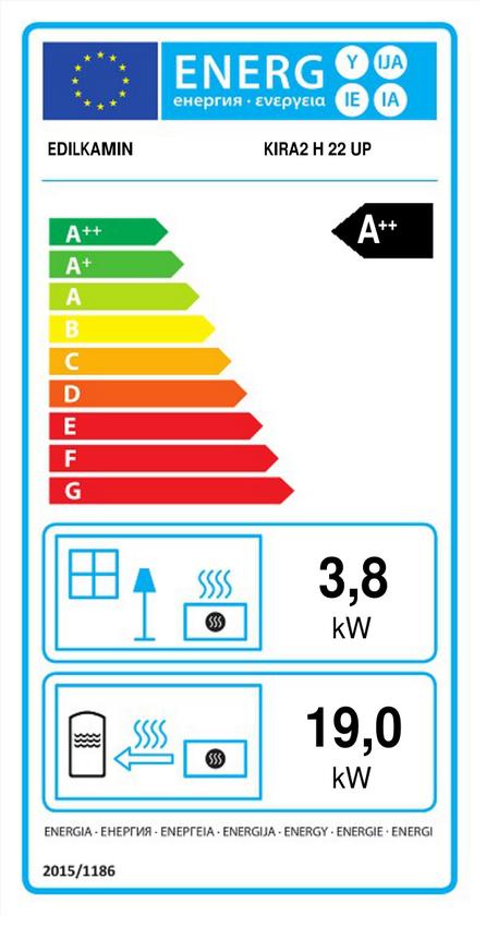 Edilkamin Kira2 H 22 Up – vízhordós pellet kályha