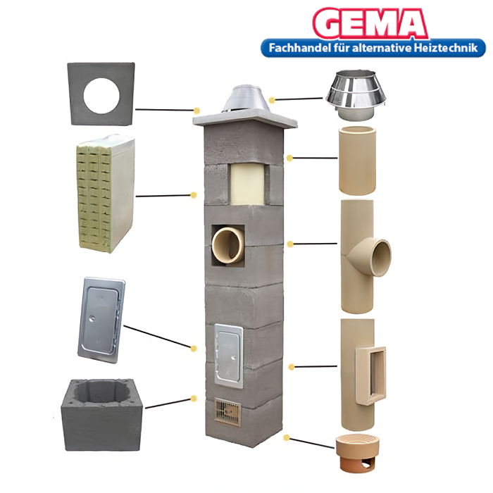 7m DN200 Schornstein Bausatz 3-Schalig Massiv