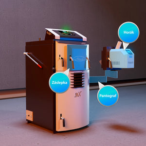 Attack SLX Combi 30 kW - kotel na dřevo a pelety - topí efektivně