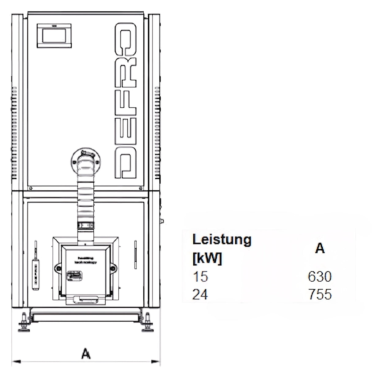 Effizienter Pelletkessel von Calori für nachhaltige Heizlösungen im modernen Haushalt