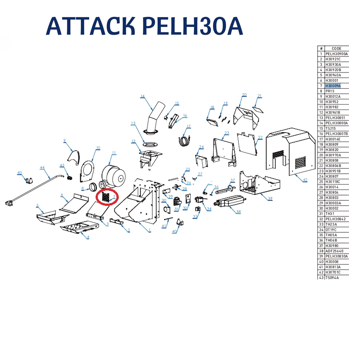 Attack Pellets Bremse - GEMA Shop