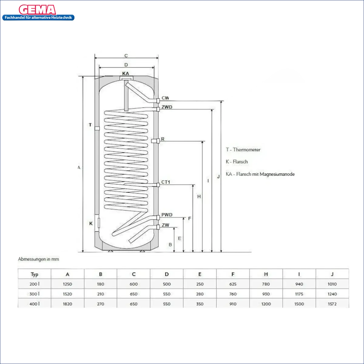 Wasserboiler Diagramm mit Abmessungen für Brauchwasserspeicher Maxi SE Defro