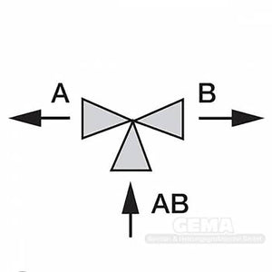 Dreiwege Zohnenventil ORKLI 3-Wegeventil 1’’ mit beschrifteten Ports A, B, AB
