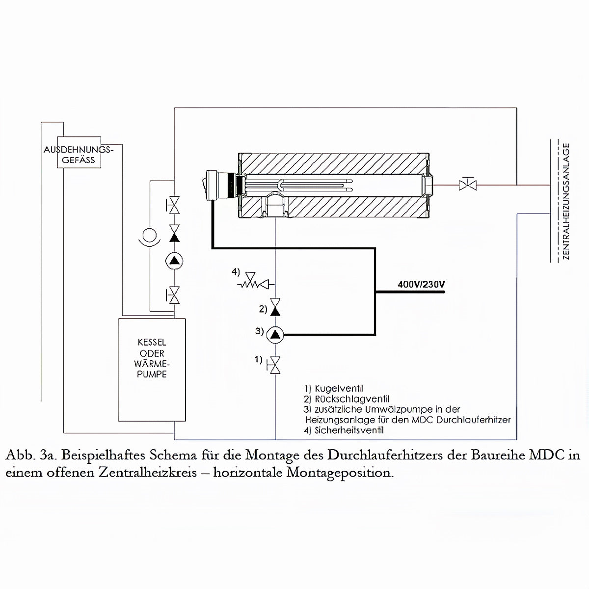 Schematische Darstellung der Wasserheizerinstallation im offenen Zentralheizungskreis