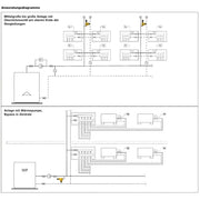 Differenzdruck - Überströmventil - GEMA Shop