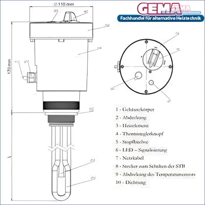 Diagramm des Elektrischen Schaltkastens mit Heizpatronen und Abmessungen