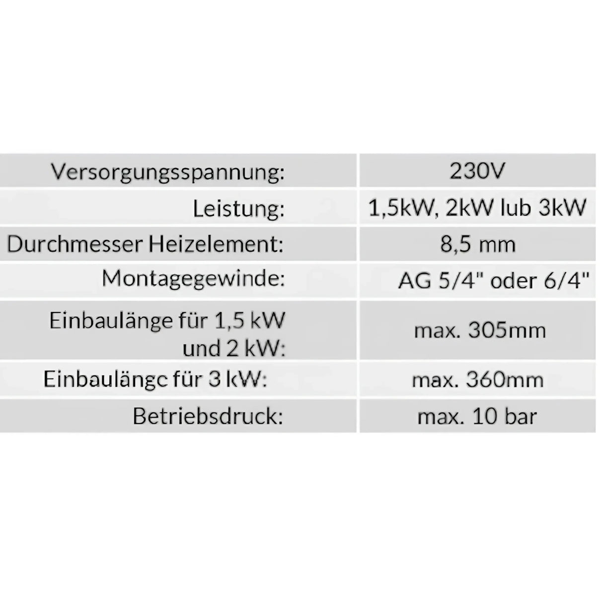 Elektroheizstab Einschraubheizkörper 1,5 - 3kW mit App - Steuerung - GEMA Shop