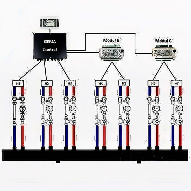 Gema Control C paplašinājuma modulis - GEMA veikals