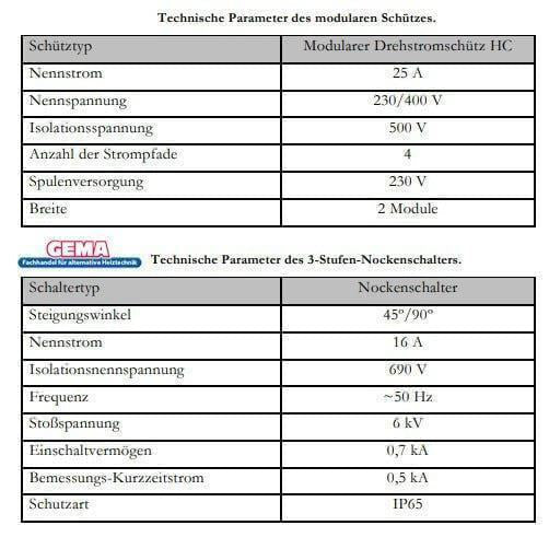 Heizstab 9 kW mit einstellbare Heizpatrone - GEMA Shop