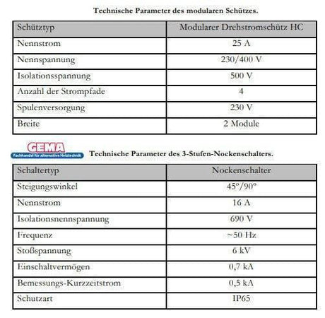 Heizstab 9 kW mit einstellbare Heizpatrone - GEMA Shop