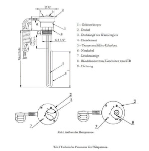 Heizstab Heizpatrone Einschraubheizkörper 3 kW Solar Speicher - GEMA Shop