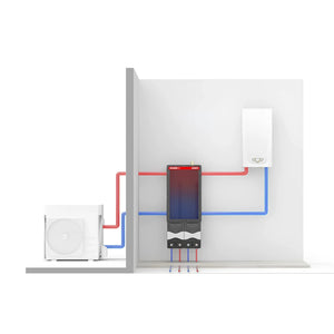 Mini Wärmepumpenspeicher Wandspeicher 50 Liter - GEMA Shop