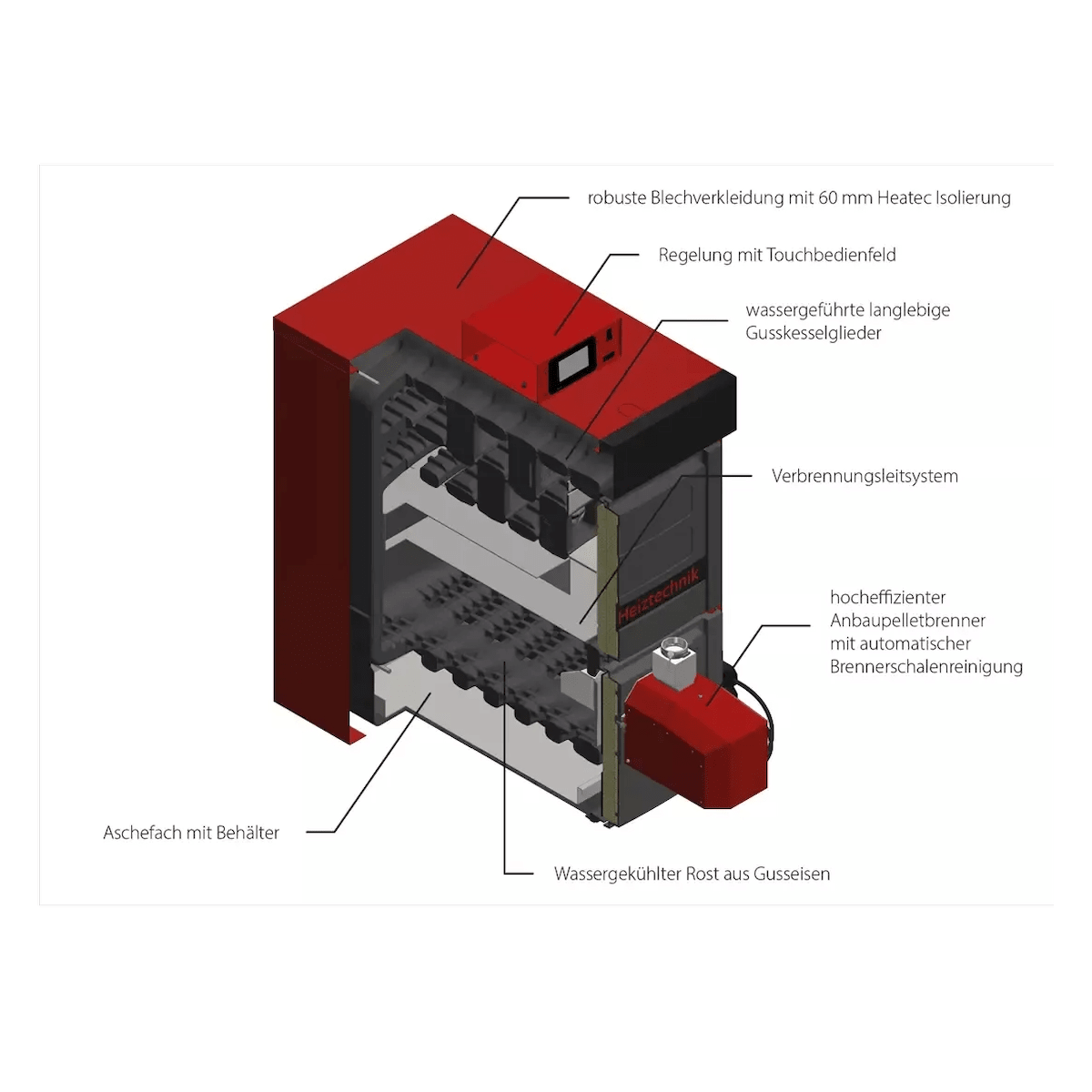 Pelletheizung IBC GK8k - öko 32 kW - GEMA Shop