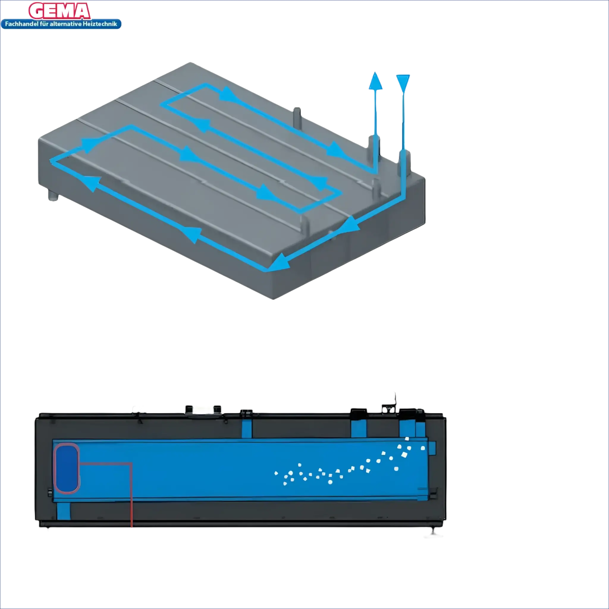 Diagramm eines rechteckigen Pufferspeichers 100L für Boilers und Bomber 100B