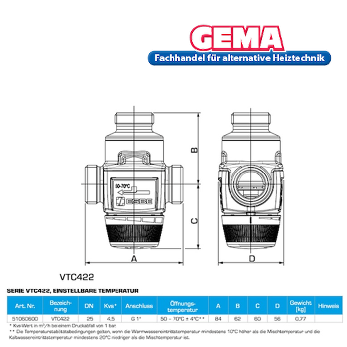 VTC 422 3-Wegemischer ESBE