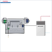 Wiring diagram of thermostat and heater für Zimmerregler Wochensteuerung mit Hintergrundbeleuchtung